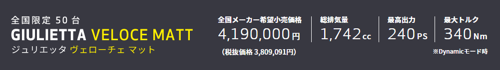 ジュリエッタ　ヴェローチェ　マット 全国限定５０台